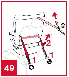 Nuna Rava - Manuel d'utilisation du dispositif de retenue pour enfant - FIG31