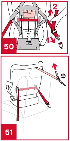 Dispositif de retenue pour enfant manuel Nuna Rava-FIG32