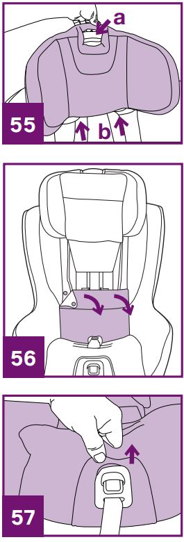 Dispositif de retenue manuel pour enfant Nuna Rava-FIG35