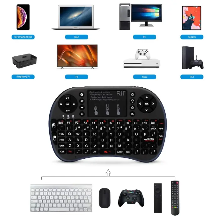 Rii-FMKRFL1-IV4-i8-2.4G-Mini-clavier sans fil avec pavé tactile-fig-1