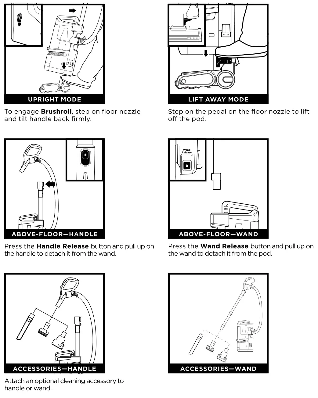 Mode d'emploi de l'aspirateur Shark - MODES DE NETTOYAGE