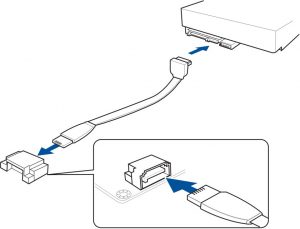 Installer le ventilateur de l'unité centrale