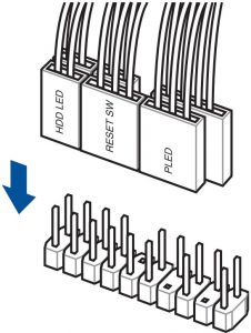 Installation du connecteur du panneau système