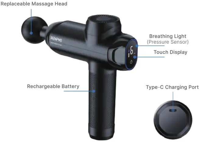 RENPHO R-C001S RENOHO Power Plus Massage Gun - Vue d'ensemble