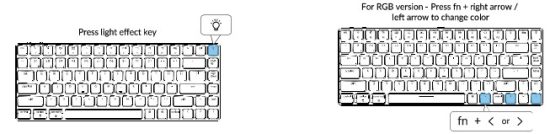 Clavier mécanique Bluetooth Keychron K3 - 3