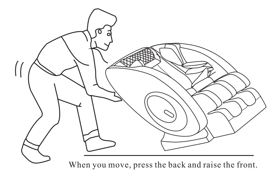 INSTRUCTIONS DE SÉCURITÉ IMPORTANTES