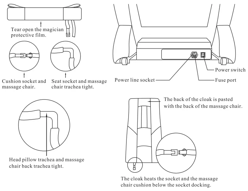 INSTRUCTIONS DE SÉCURITÉ IMPORTANTES