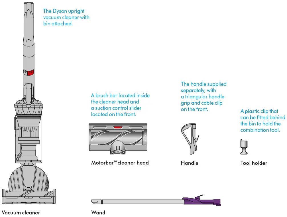 Dyson-UP13-Ball-Animal-Aspirateur-Cordonné-fig-1