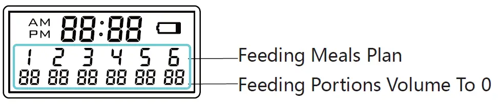 WellToBe-A36-Automatic-Pet-Feeder-FIG-12 (en anglais)