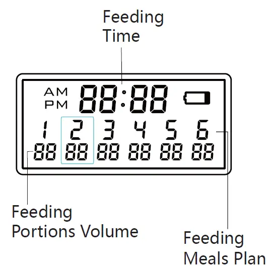 WellToBe-A36-Automatic-Pet-Feeder-FIG-11 (en anglais)