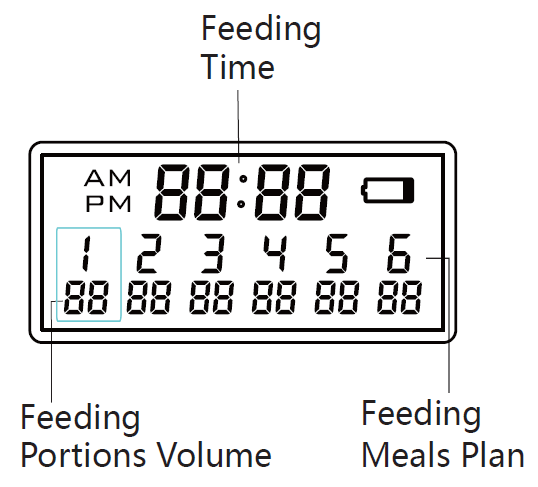 WellToBe-A36-Automatic-Pet-Feeder-FIG-10 (en anglais)