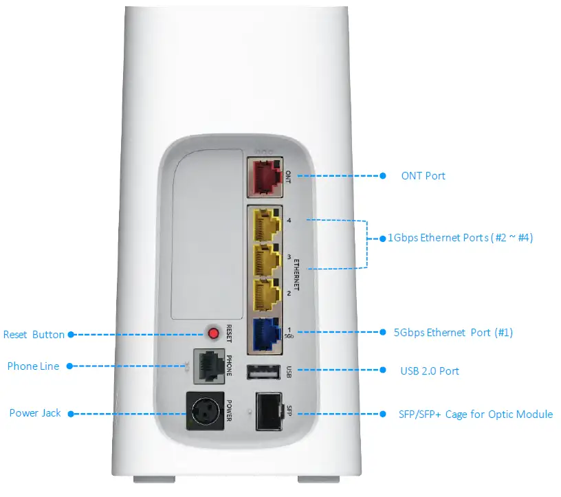Humax-BGW320-500-XGS-PON-Broadband-Gateway-FIG- (19)