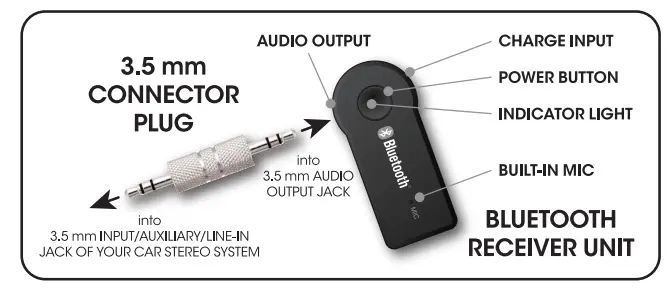 I-World-IWWBTCK01-Kit Bluetooth-Audio-Car-FIG-1