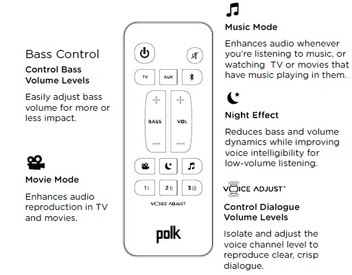 Polk-Audio-Signa-S2-Ultra-Slim-TV-Sound-Bar (11)