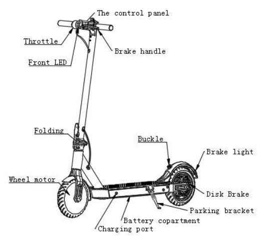 GYROCOPTERS Flash 3.0 Scooter électrique portable-fig6