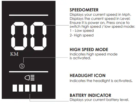 GYROCOPTERS Flash 3.0 Scooter électrique portable-fig8