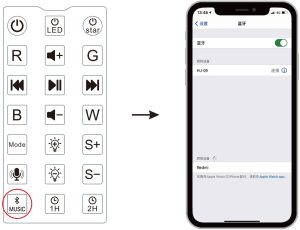 Connexion Bluetooth