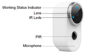 adorcam A4 Smart IP Camera with Battery - Vue d'ensemble