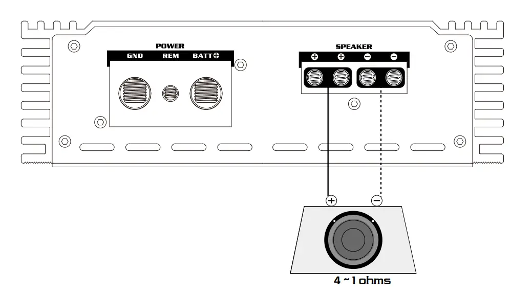 Skar-Audio-RP-1200-1D-Monobloc-Classe-D-MOSFET-Amplificateur-FIG-5