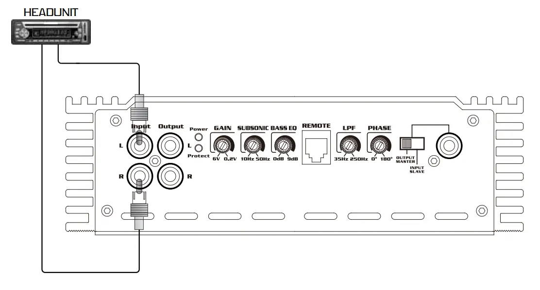 Skar-Audio-RP-1200-1D-Monobloc-Classe-D-MOSFET-Amplificateur-FIG-4