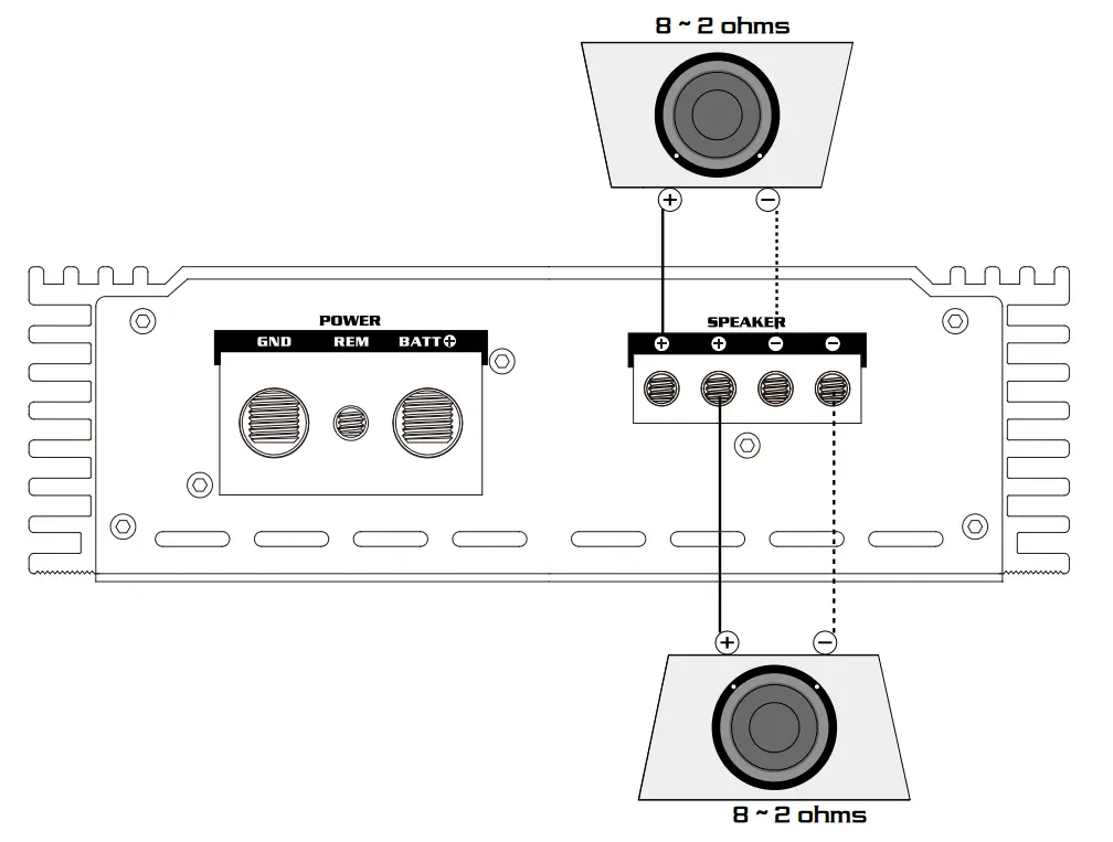 Skar-Audio-RP-1200-1D-Monobloc-Classe-D-MOSFET-Amplificateur-FIG-6