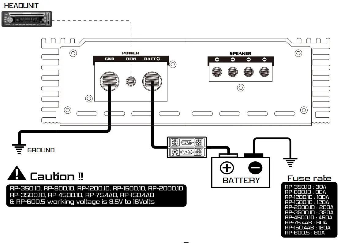 Skar-Audio-RP-1200-1D-Monobloc-Classe-D-MOSFET-Amplificateur-FIG-3