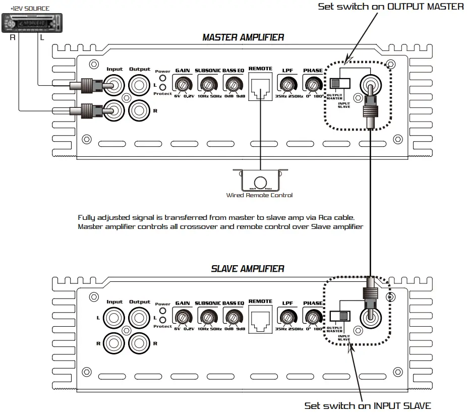 Skar-Audio-RP-1200-1D-Monobloc-Classe-D-MOSFET-Amplificateur-FIG-7