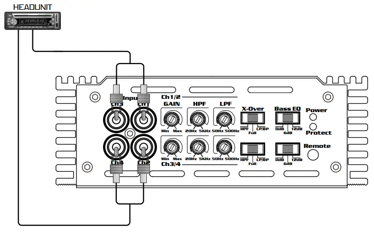 Skar-Audio-RP-1200-1D-Monoblock-Classe-D-MOSFET-Amplificateur-FIG-9