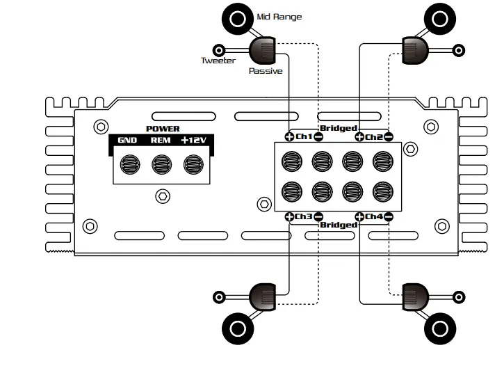 Skar-Audio-RP-1200-1D-Monoblock-Classe-D-MOSFET-Amplificateur-FIG-10