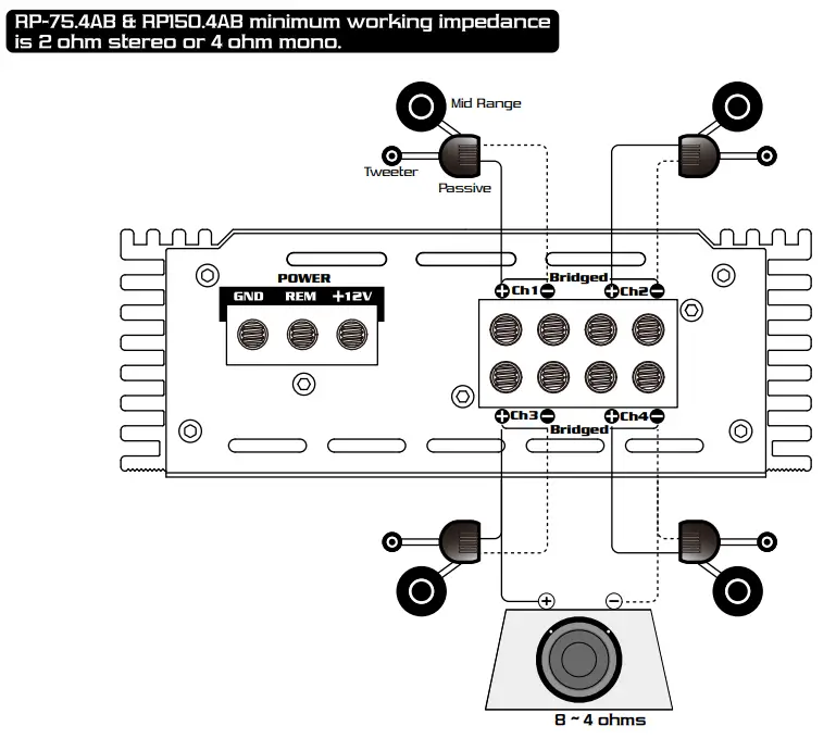 Skar-Audio-RP-1200-1D-Monobloc-Classe-D-MOSFET-Amplificateur-FIG-11