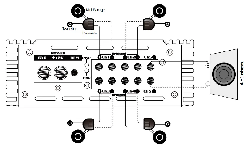 Skar-Audio-RP-1200-1D-Monobloc-Classe-D-MOSFET-Amplificateur-FIG-14