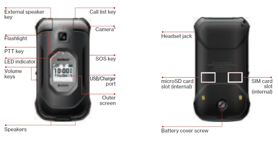 KYOCERA-GB1036-Flip-Phone-02