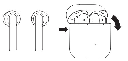 écouteurs sans fil onn CE2128B - figure 4