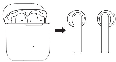 écouteurs sans fil onn CE2128B - figure 3