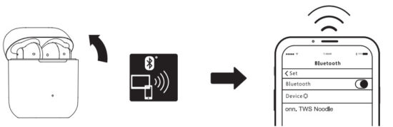 écouteurs sans fil onn CE2128B - figure 6