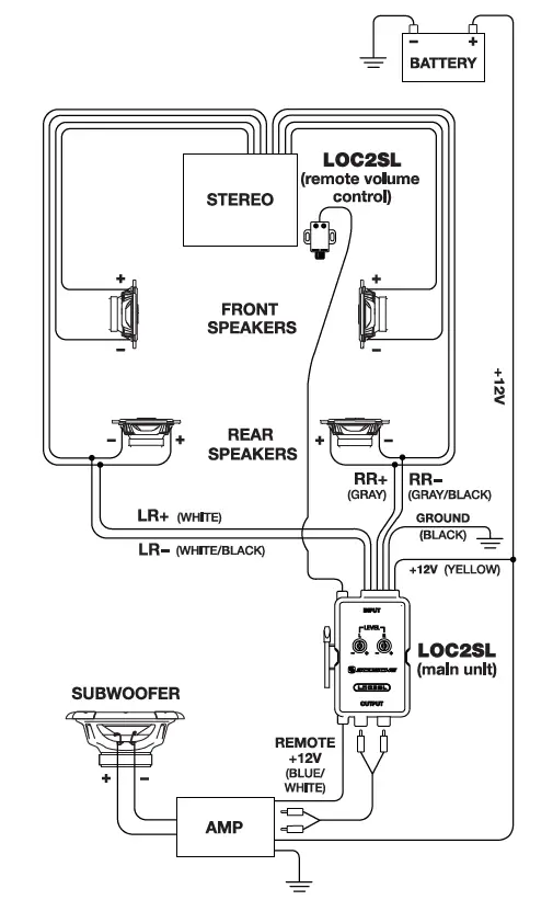 Scosche-LOC2SL-AMPLIFIER-ADAPTER-FIG-3