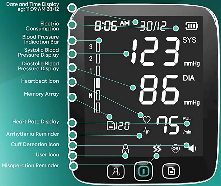 LAZLE-JPD-HA101-Moniteur de pression de sang-fig-3