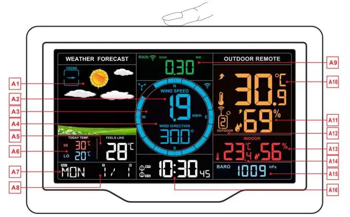 KALEVOL-2A99K-1-Station-Météo-Professionnelle-FIG-1