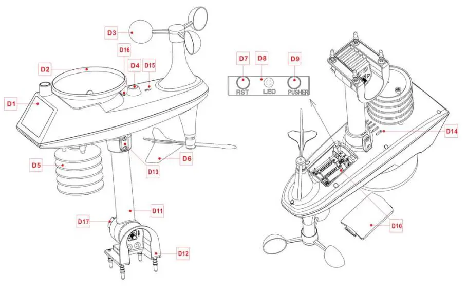 KALEVOL-2A99K-1-Station météorologique professionnelle-FIG-5