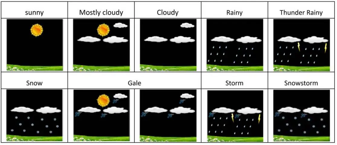 KALEVOL-2A99K-1-Station-Météo-Professionnelle-FIG-21