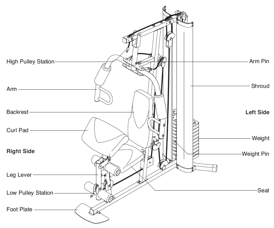 Weider-pro-6900-EXERCISEUR DE SYSTÈME DE POIDS-FIG-2