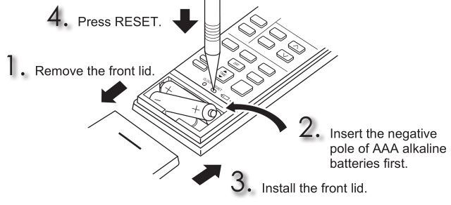 Mitsubishi Electric Split-Type-Air-Conditioners-Installing-the-remote-controller-batteries