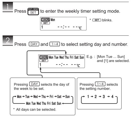 Mitsubishi-Electric-Split-Type-Air-Conditioners-Setting-the-weekly-timer-1 (en anglais)