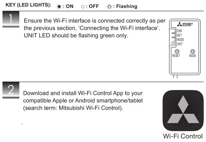 Mitsubishi-Electric-Split-Type-Air-Conditioners-Information-for-users (en anglais)