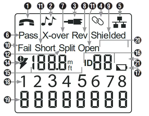 lein -VDV501-851-VDV-Scout-PRO3-FIG-8