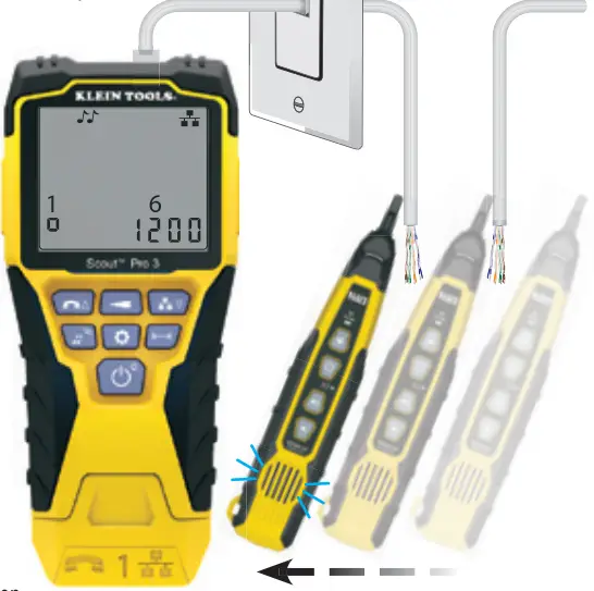 lein -VDV501-851-VDV-Scout-PRO3-FIG-16