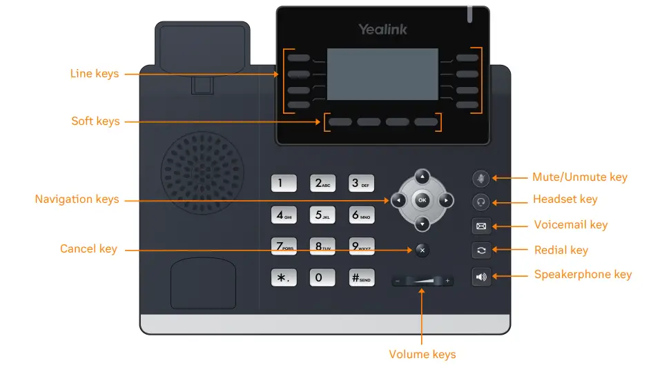 Yealink-T43U-Desk-Phone-1