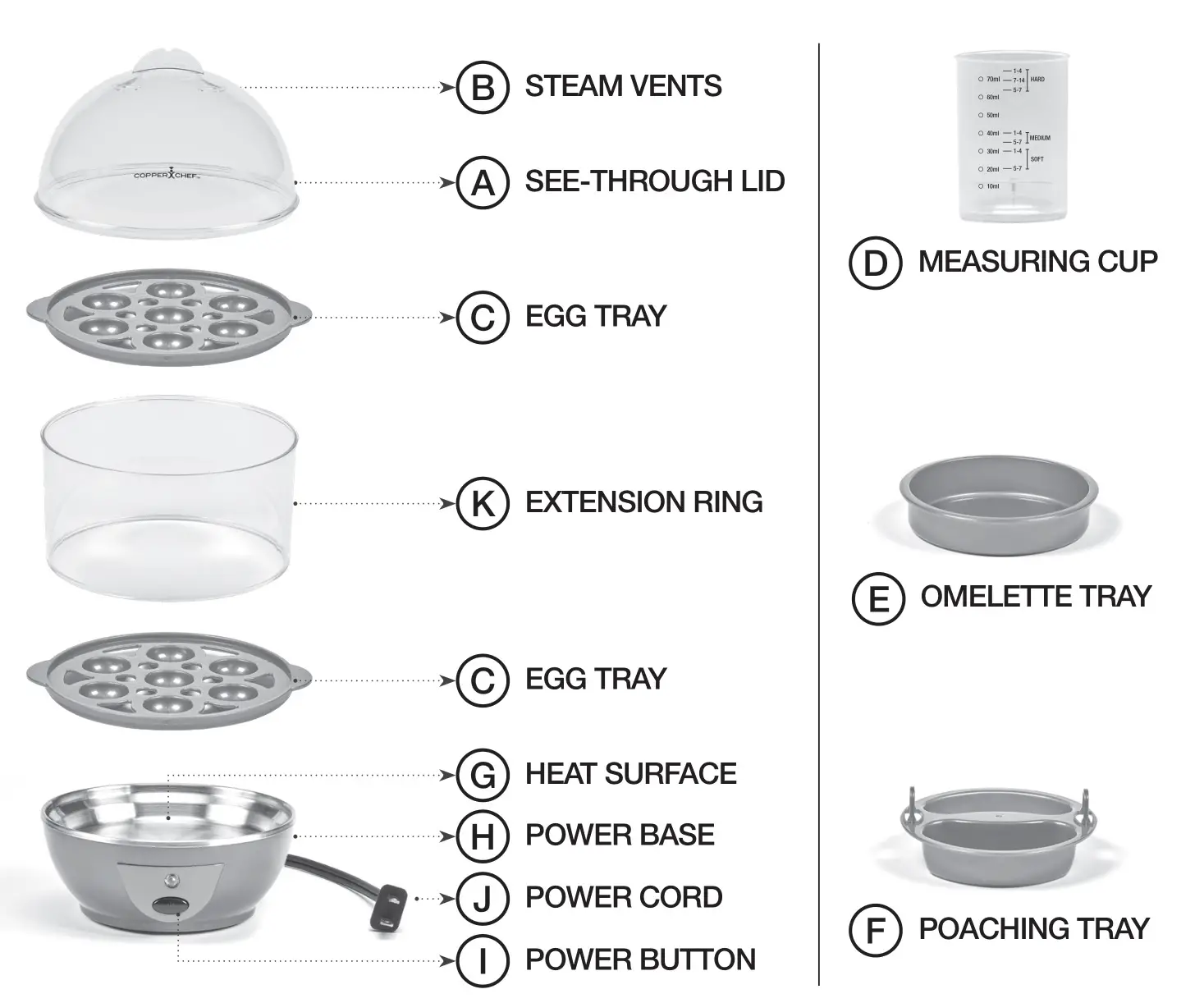 COPPER CHEF ZDQ-206 Appareil à œufs parfaits - Pièces détachées et accessoires