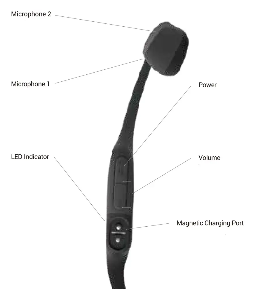 Casque sans fil AEROPEX - vue d'ensemble