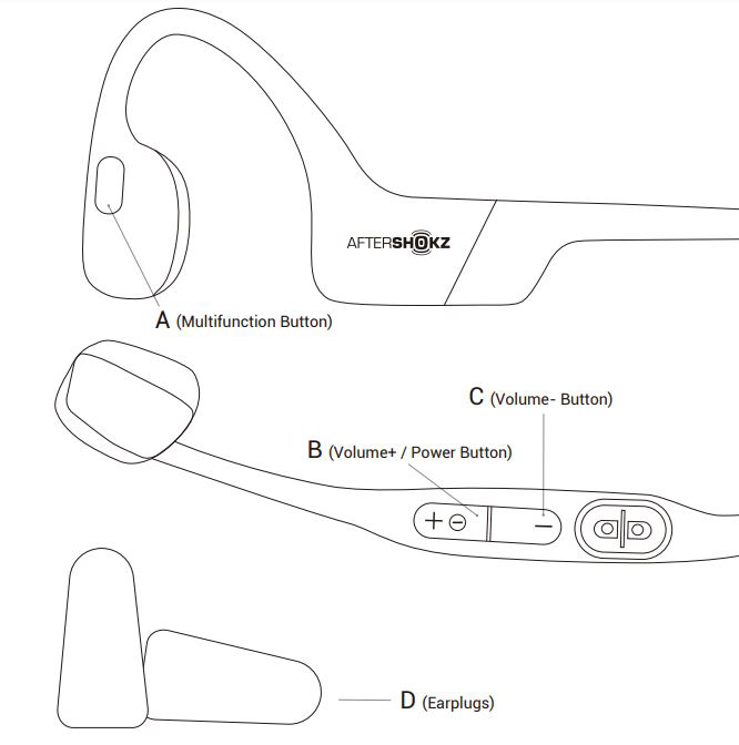 Casque sans fil AEROPEX - Bouton